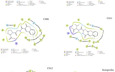 Integrated computational design, synthesis, and evaluation o