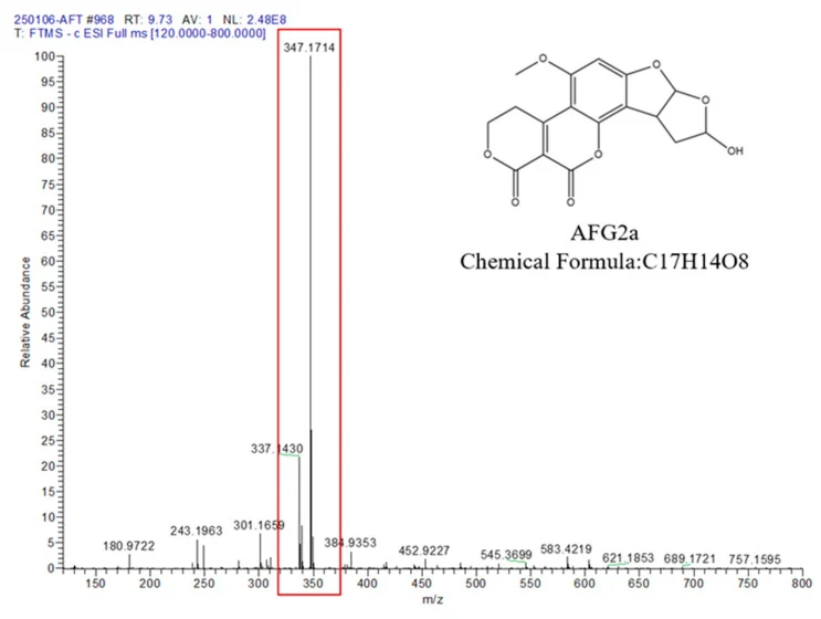 BsaMCO处理反应混合物的全扫描LC-MS谱图(主要降解产物为m/z 347.1714;红色方框突出显示主要降解产物峰;质谱图采用正电喷雾电离模式采集)。