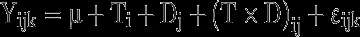 Effects of microbial inoculants, cellulase, and sodium diace