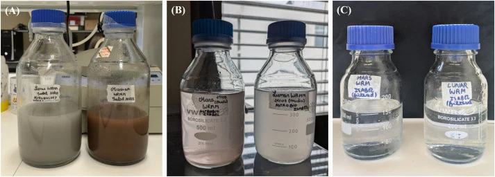 Preparation of Lunar and Martian Water-Released Minerals (WRM). (A) Precursors of lWRM and mWRM after 24 h of shaking; (B) precursors of mWRM and lWRM after centrifugation; (C) final solutions of mWRM and lWRM, after filtration.