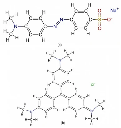 (a)甲基橙和(b)结晶紫的结构。