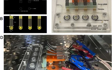 基于工程化细胞与四通道电极的食源性致病菌广谱电化学生物传感器