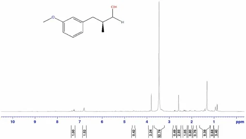 手性醇的1H NMR谱。