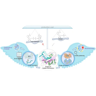 HelixWings enables AI-driven enzyme engineering for biomimet