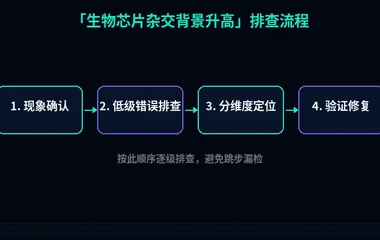 生物芯片杂交背景升高