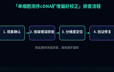 单细胞测序cDNA扩增偏好校正