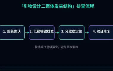 引物设计二聚体发夹结构