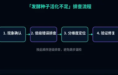 发酵种子活化不足