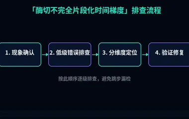 酶切不完全片段化时间梯度